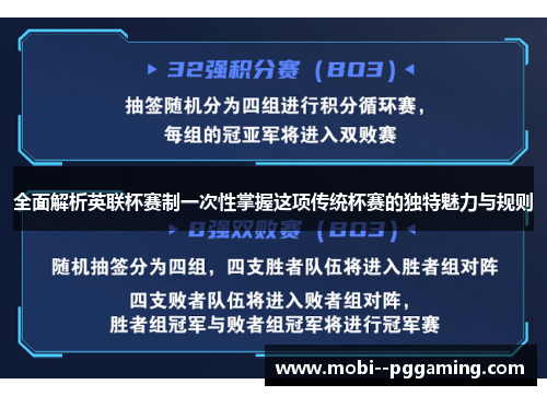 全面解析英联杯赛制一次性掌握这项传统杯赛的独特魅力与规则