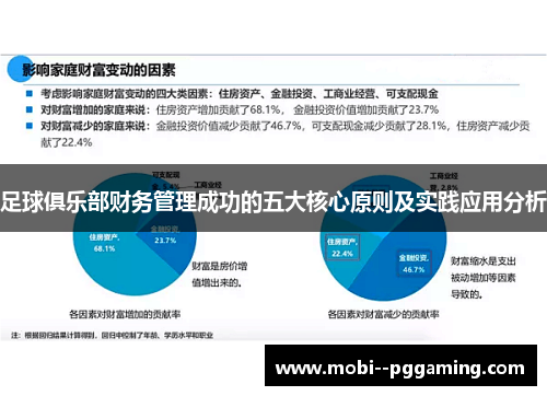 足球俱乐部财务管理成功的五大核心原则及实践应用分析 足球俱乐部财务管理成功的五大核心原则及实践应用分析