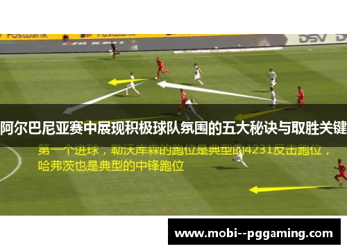 阿尔巴尼亚赛中展现积极球队氛围的五大秘诀与取胜关键 阿尔巴尼亚赛中展现积极球队氛围的五大秘诀与取胜关键