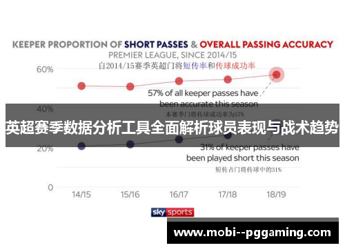 英超赛季数据分析工具全面解析球员表现与战术趋势 英超赛季数据分析工具全面解析球员表现与战术趋势