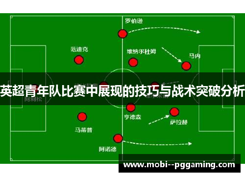 英超青年队比赛中展现的技巧与战术突破分析 英超青年队比赛中展现的技巧与战术突破分析