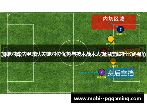 加维对阵法甲球队关键对位优势与技术战术表现深度解析比赛视角