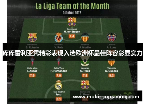 库库雷利亚凭精彩表现入选欧洲杯最佳阵容彰显实力 库库雷利亚凭精彩表现入选欧洲杯最佳阵容彰显实力